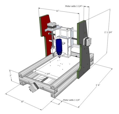 build your own cnc machine pdf download|diy cnc machine plans.